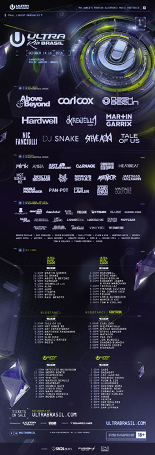 Ultra Music Festival Brasil Lineup 2016